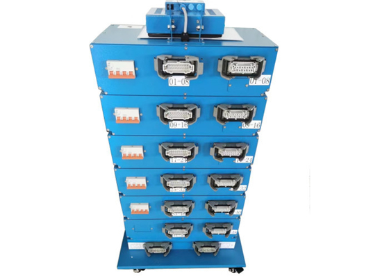 China touch screen hot runner temperature controller manufacturer |HRTC 6zone,12zone,18zone,24zone,30zone, 36zone,48zone